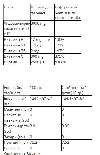 КОЛАГЕН ПЕПТИДИ САШЕТА 30бр.
